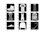Multi-Layer Neural Network Classification of Fashion MNIST Dataset